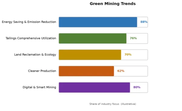the-mining-industry-from-ore-to-modern-life-4.png